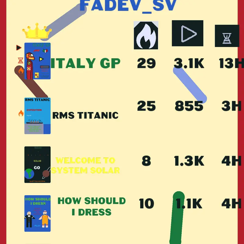 Game by @FL4_XBar04