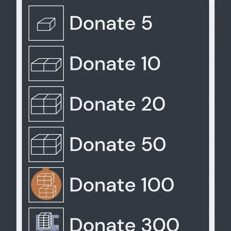 Sorry I was to lazy to code credits them by @-3dd-