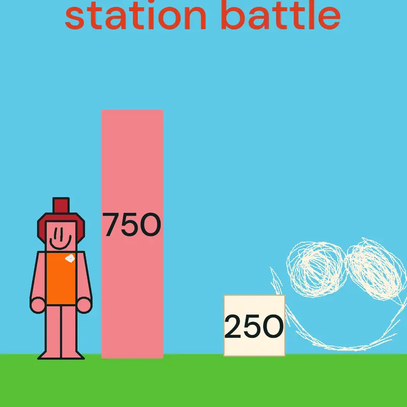 Game by @go-go-power-rangers