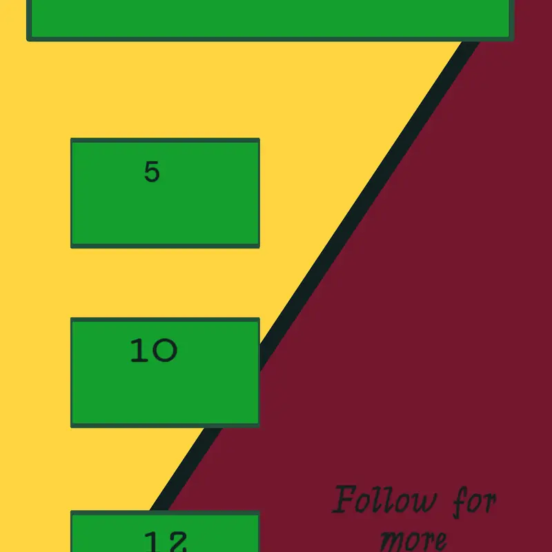 Game by @4Playergames