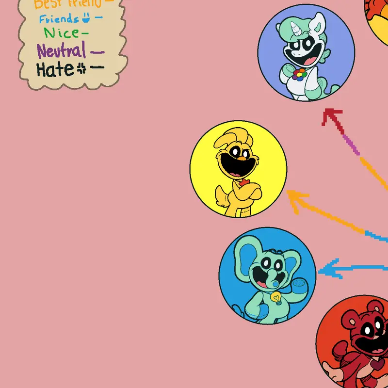 Game by @Coco_Gamer