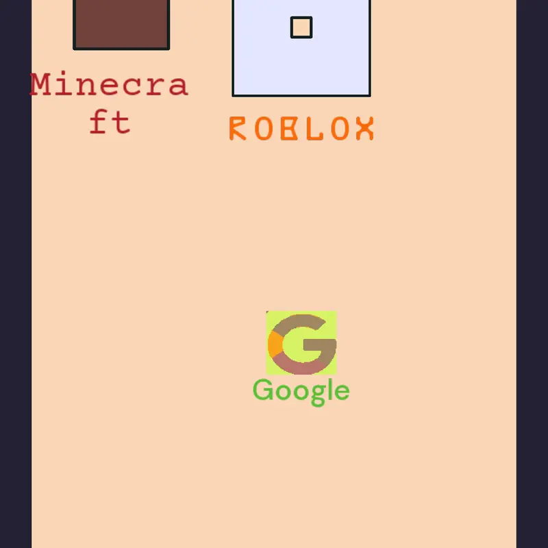 Game by @iduhgfguugfuh