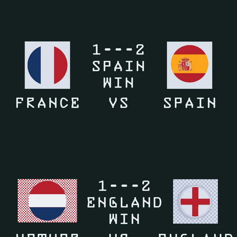 Game by @Dano77