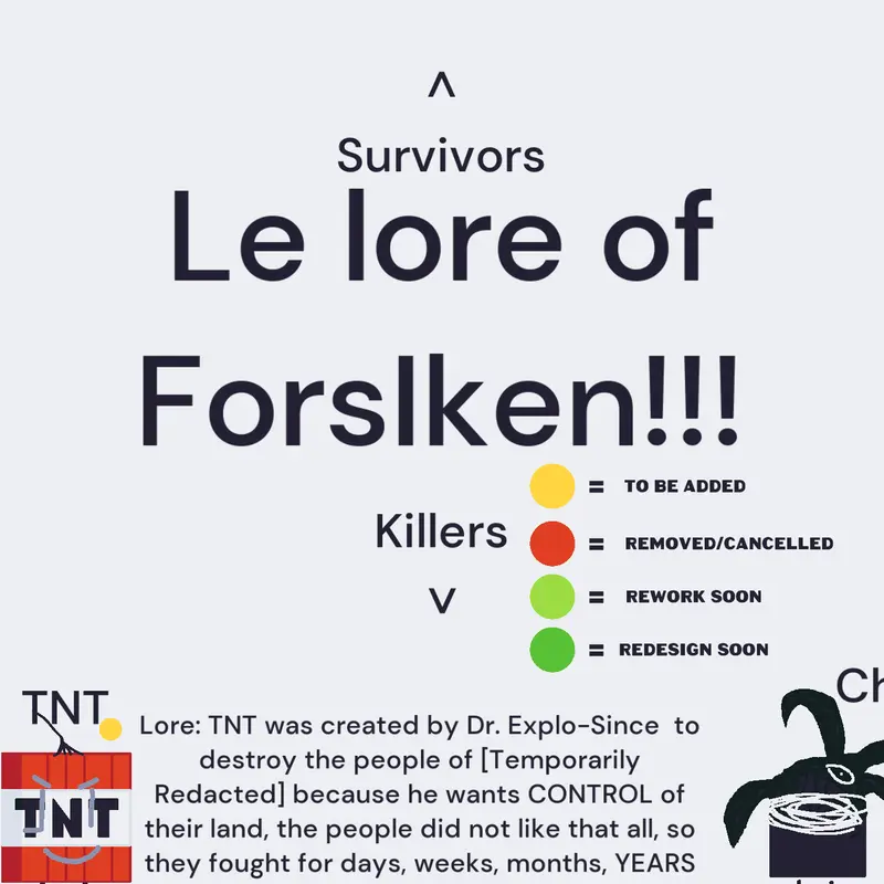 ForsIken Lore! by @TerraNova_Studios
