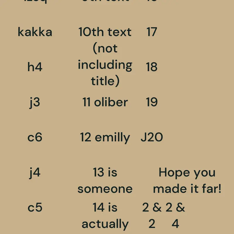 Game by @Logged_out