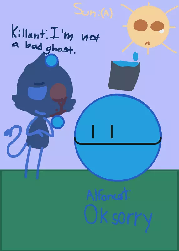 Game by @Alfoncat2015