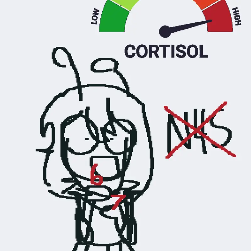 We are low cortisol by @number1bassiefan