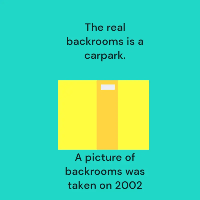 Game by @historical_facts