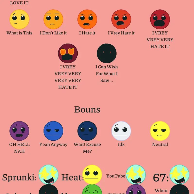My rating remix party by @fireybetter