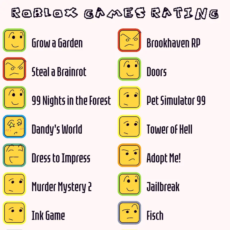 Game by @IdkWhatLifeIs123