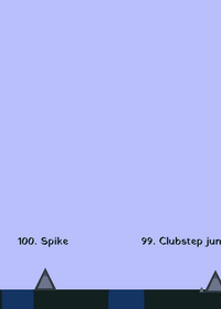 100 Spikes of Hell (Difficulty: Extreme...