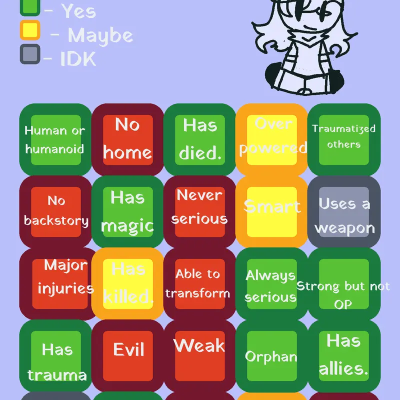 Game by @Blueberry_bluey123