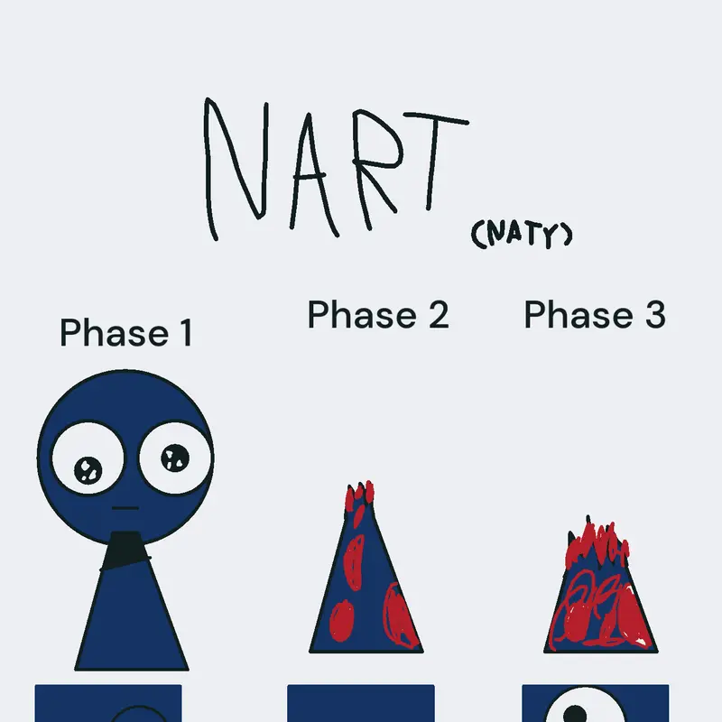 Game by @lime14r_1_but_is_naty