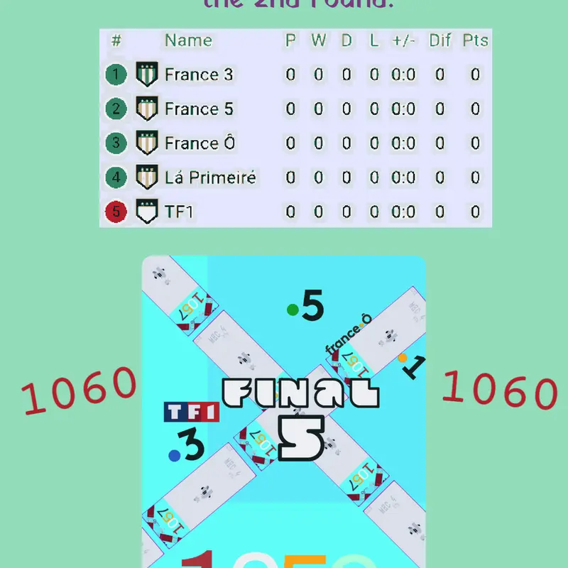 Game by @Anti-67