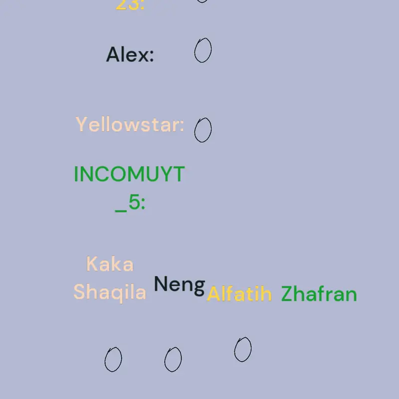 Game by @Ibnu_abbas_alfatih2