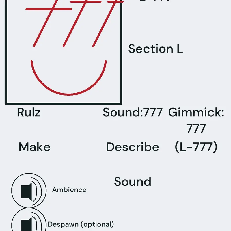 L-777 by @9282992717