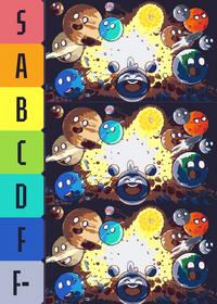 Solarballs Ranker