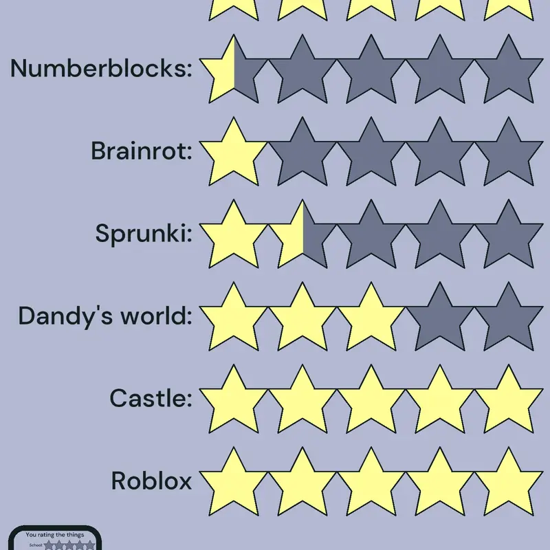 Game by @theodora1