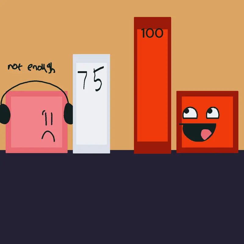 Game by @XxCupcakeGirl11Xx