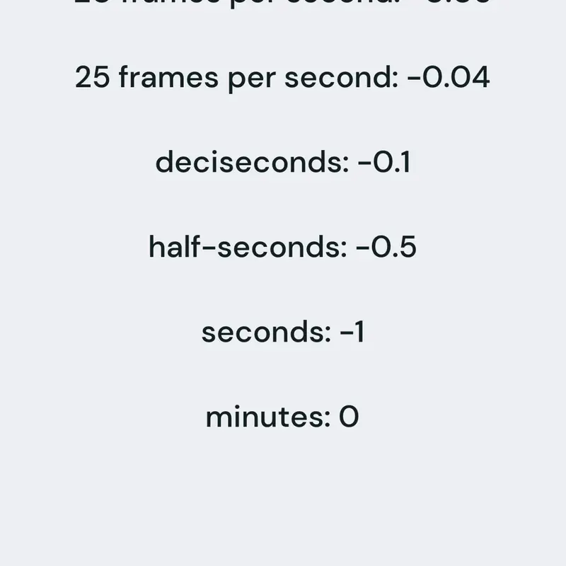 timer I think by @lomandor