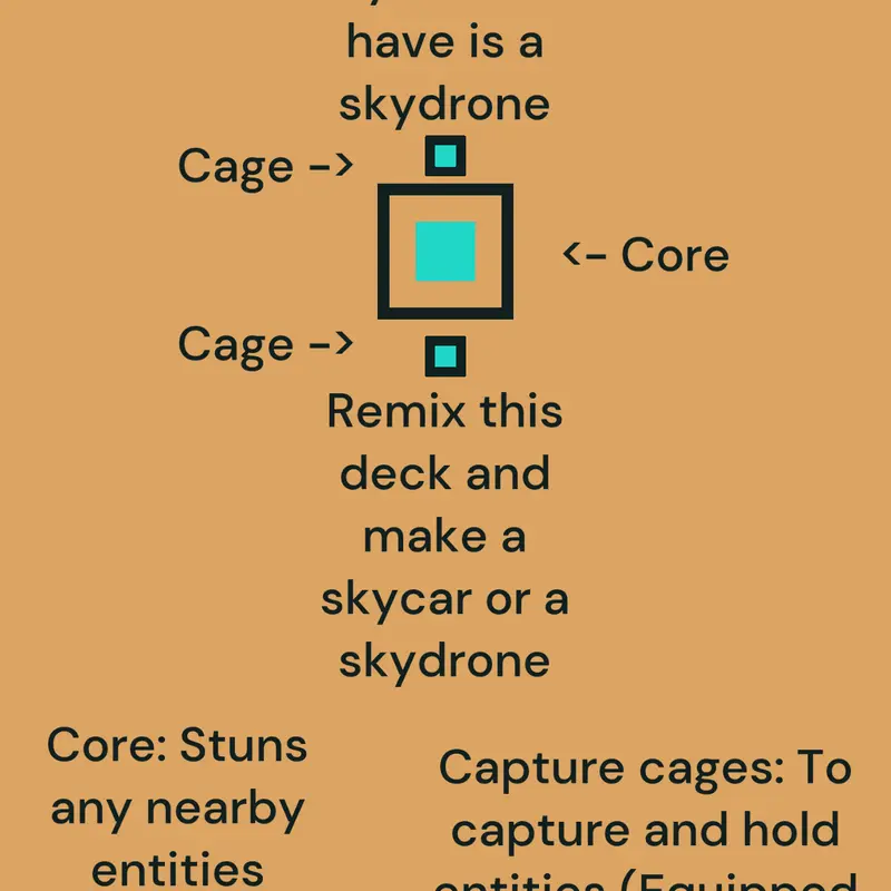 Game by @HotC0coa