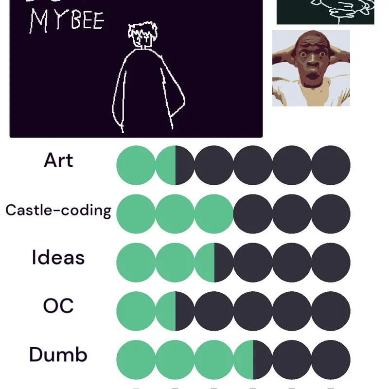 Game by @mybee