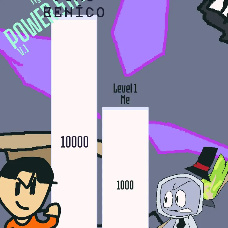 Game by @joaobenicioguy13