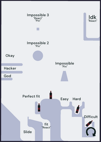 Bottle gaem