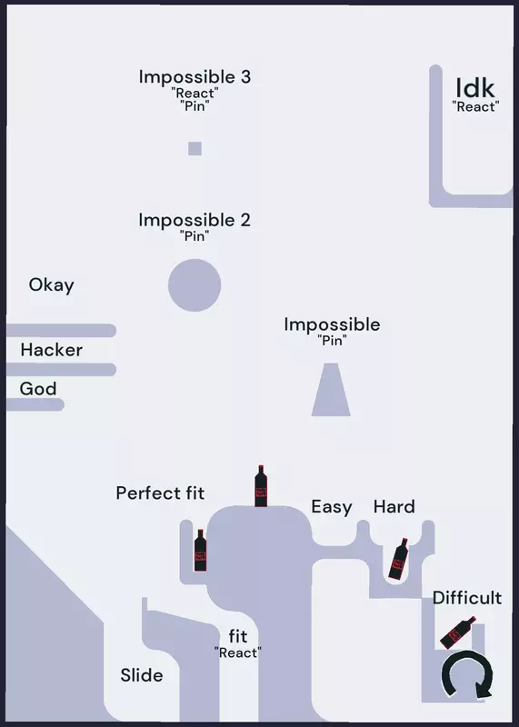 Game by @Willgutember