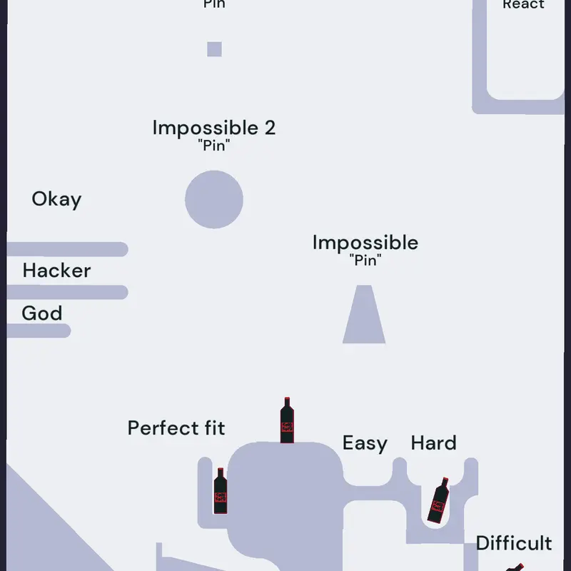 Game by @Willgutember