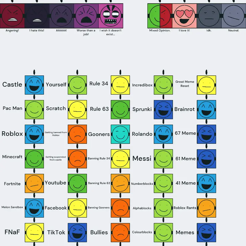 Game by @SRALDehFan