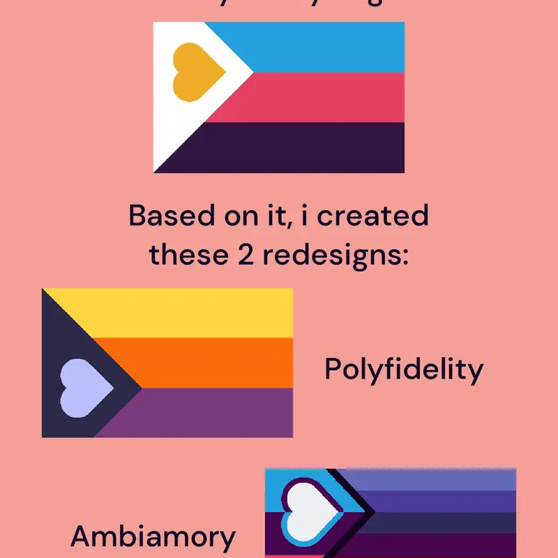 BozoArtPosting №1 by @Coder64