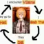 sillybillye avatar