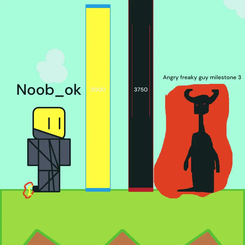 Game by @mecert_gami