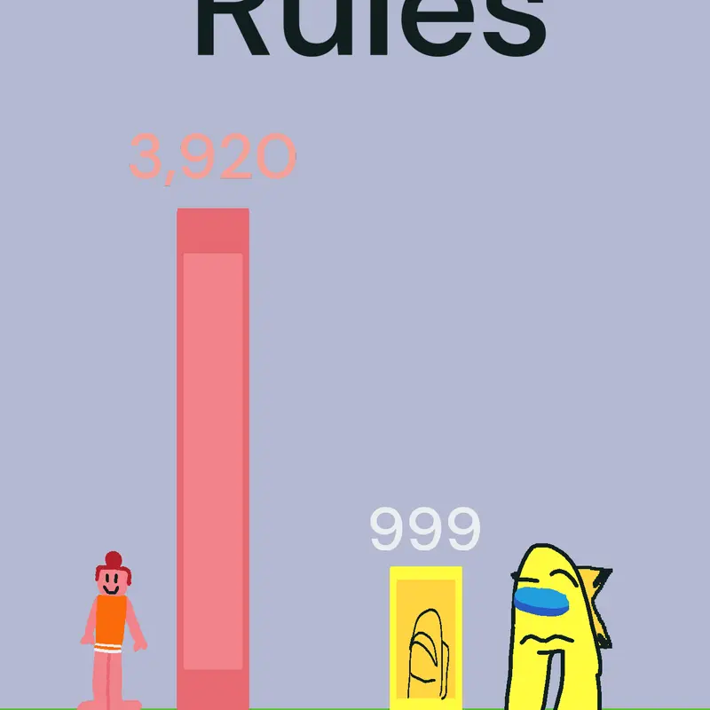 Game by @go-go-power-rangers