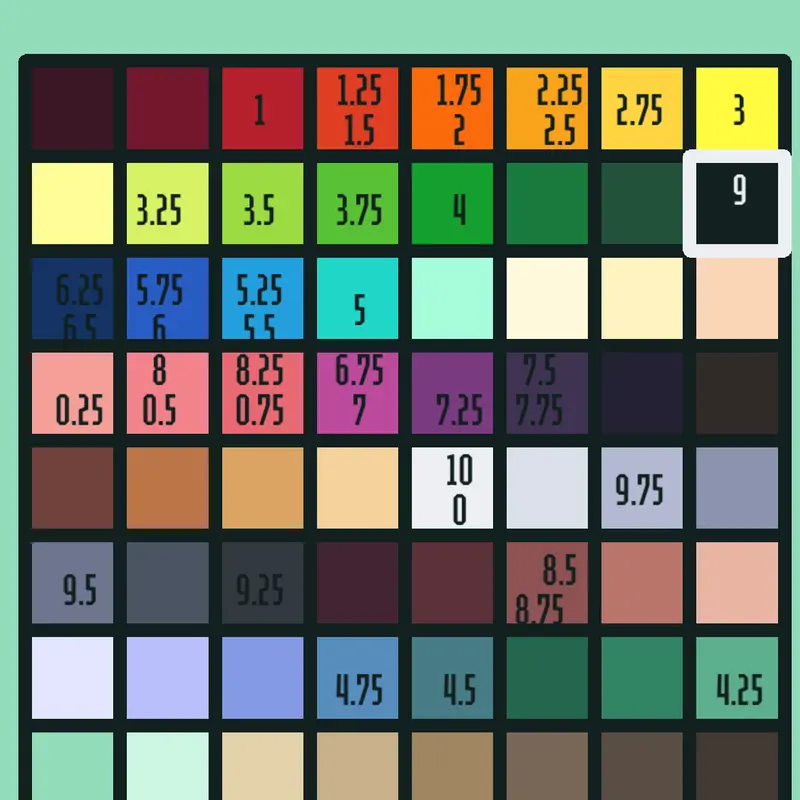 Numberblocks quathers set by @jese_038