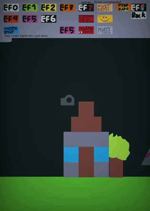 Game by @greatnicesiodi