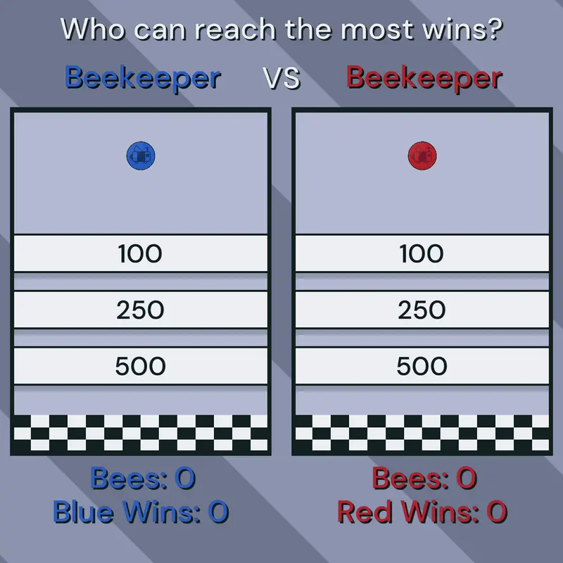 Test by @Y_uri