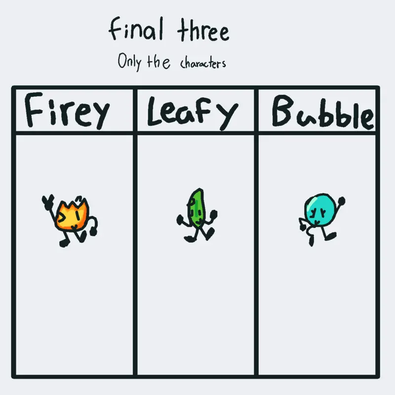 Game by @sticky1