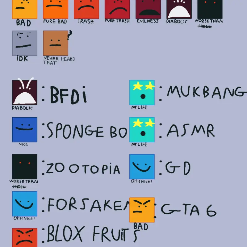 Game by @PythonC
