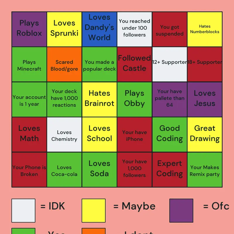 Game by @Edi-