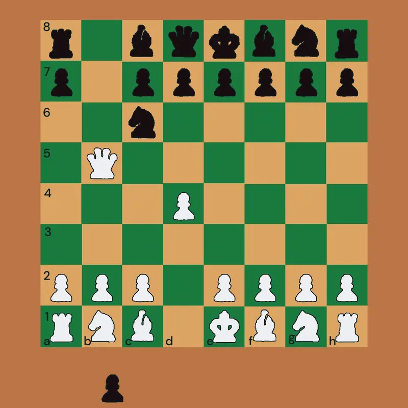 Game by @-gentjanSelamaj2015-