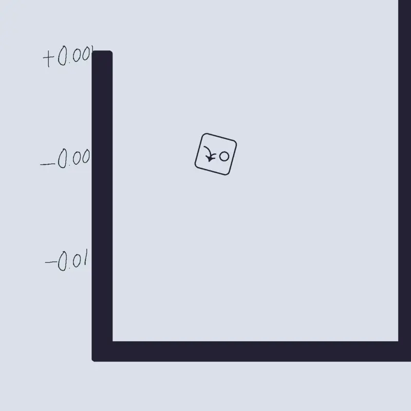 Game by @Sandaducky_Studios