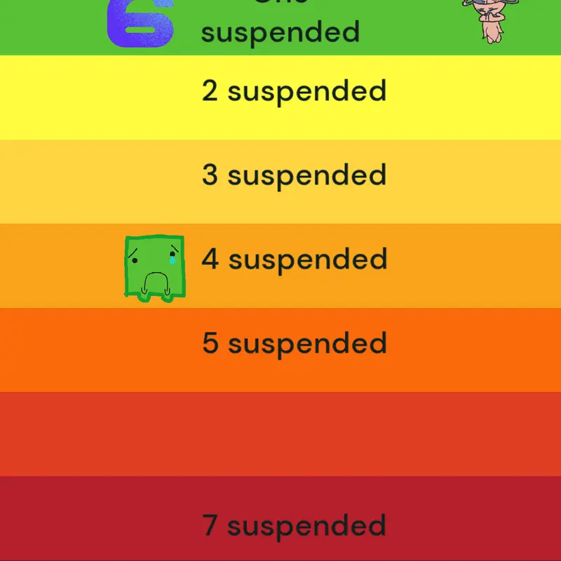 0 suspended by @DobANDrmd_Official