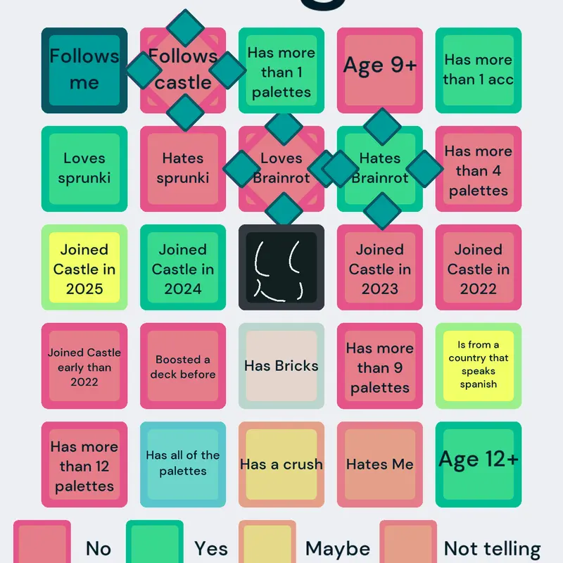 Game by @Goofy-Nooby
