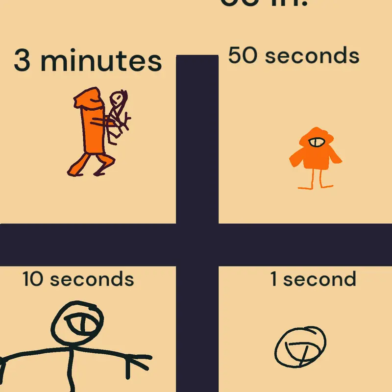 Game by @bloater