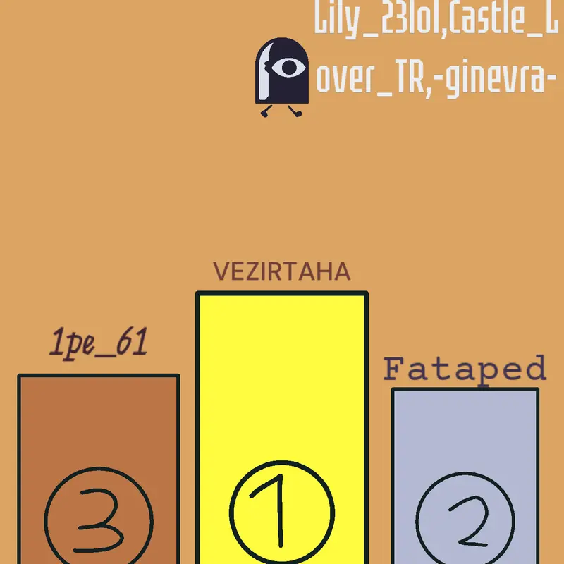 Game by @KRAL_RIZA