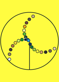 clown disc pendulum wave