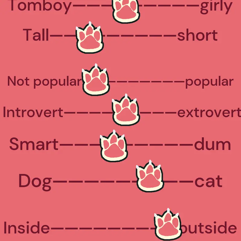 Game by @Kittylover66