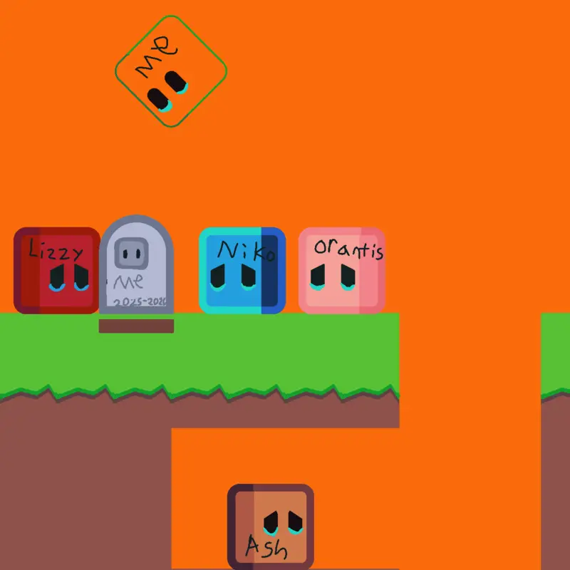 Game by @Ruffettherianfox24680